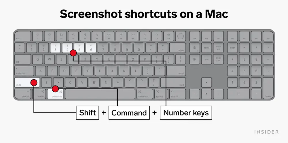 How to Take Screenshot on Mac