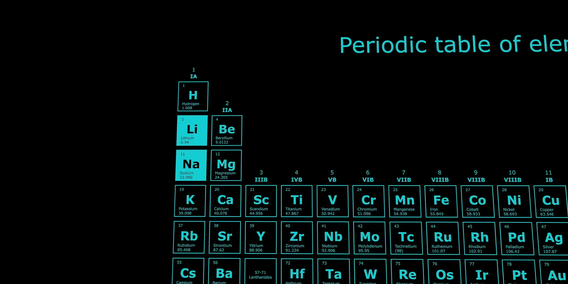 Sodium-ion batteries