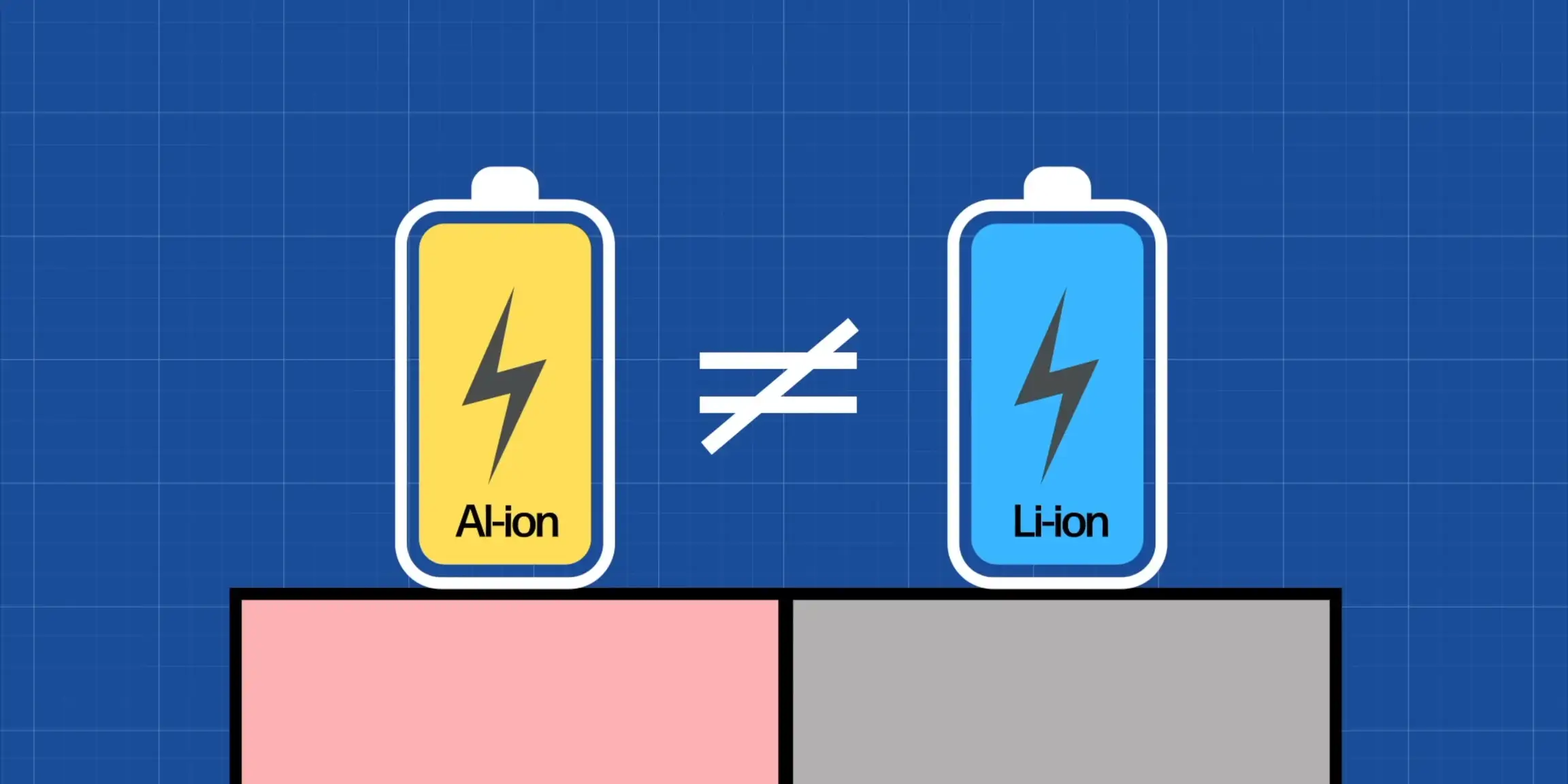 Aluminum-ion batteries