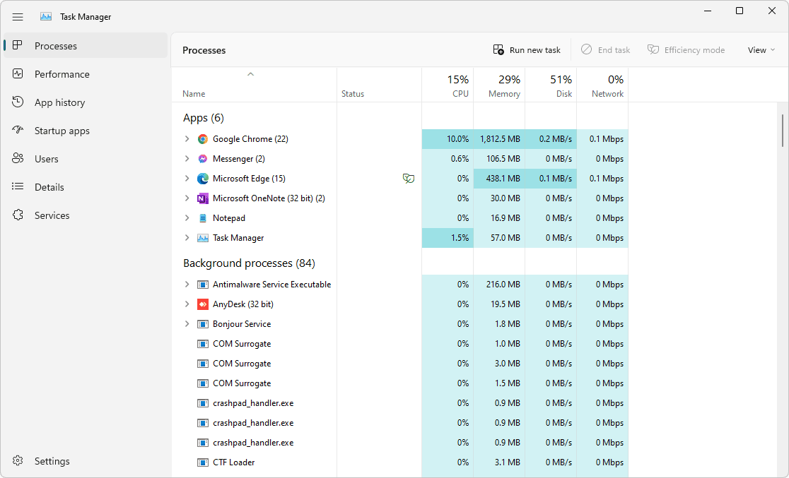 The Ultimate Guide to Safe Laptop Charging and Overheating Prevention Tips