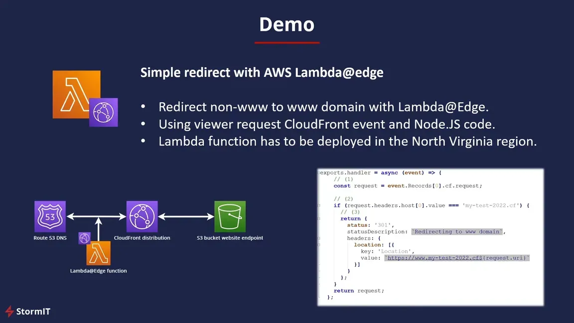 Lambda@edge S3 CloudFront Route53 DNS