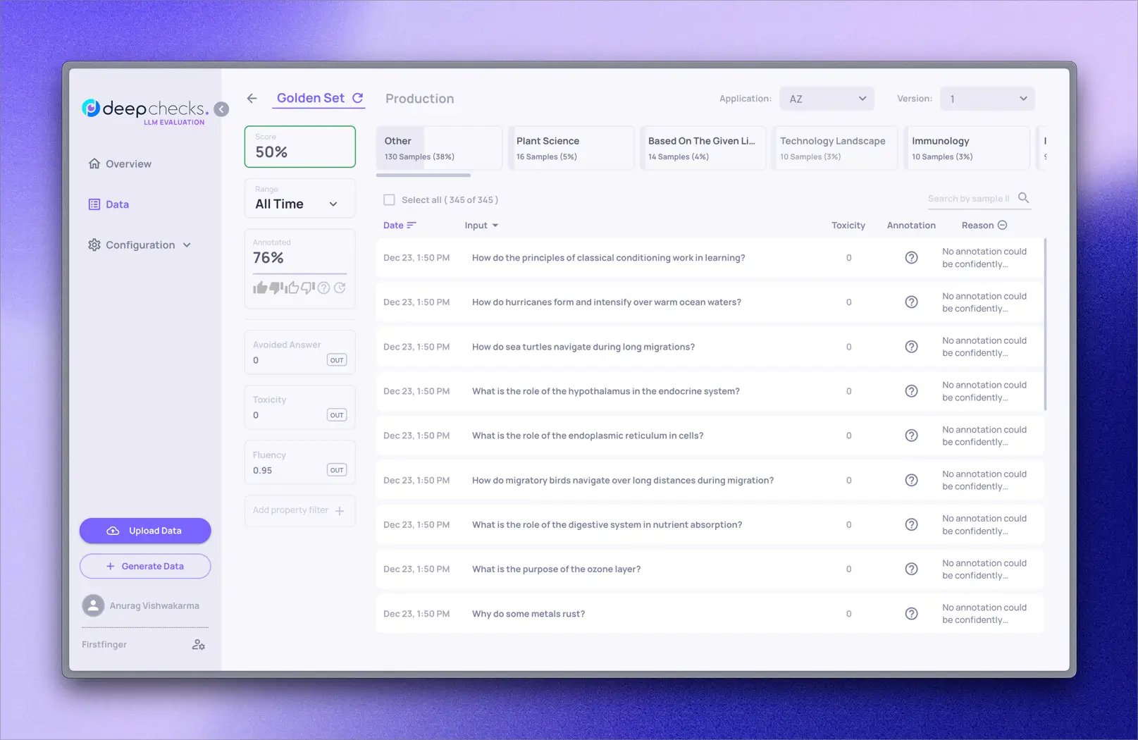 deepchecks data dashboard